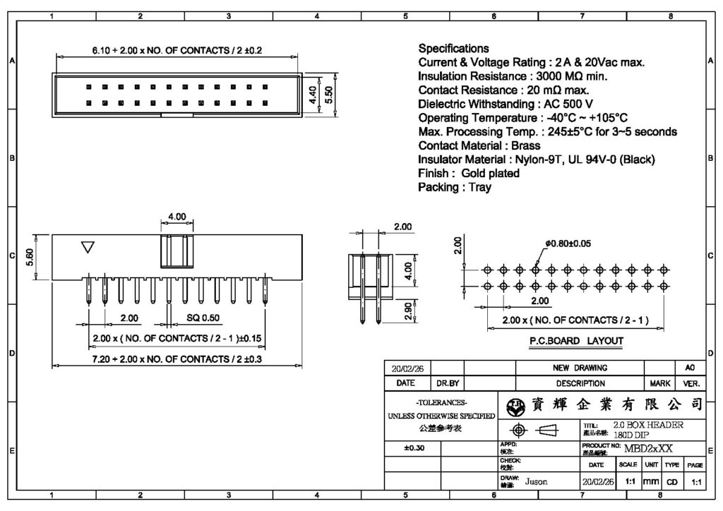 2.0 BOX HEADER VERTICAL TYPE​ H5.6